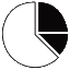 chartcool icon